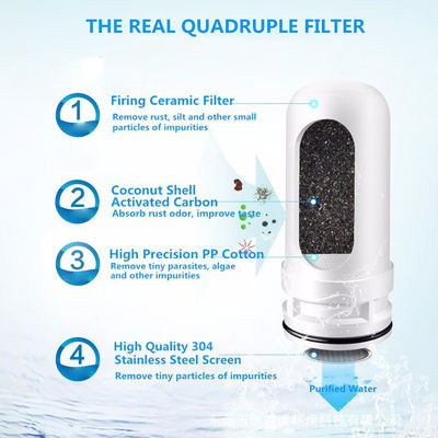 Waterfilter Kraan Kraan Huishoudelijke waterzuiveraar Kraan gemonteerd